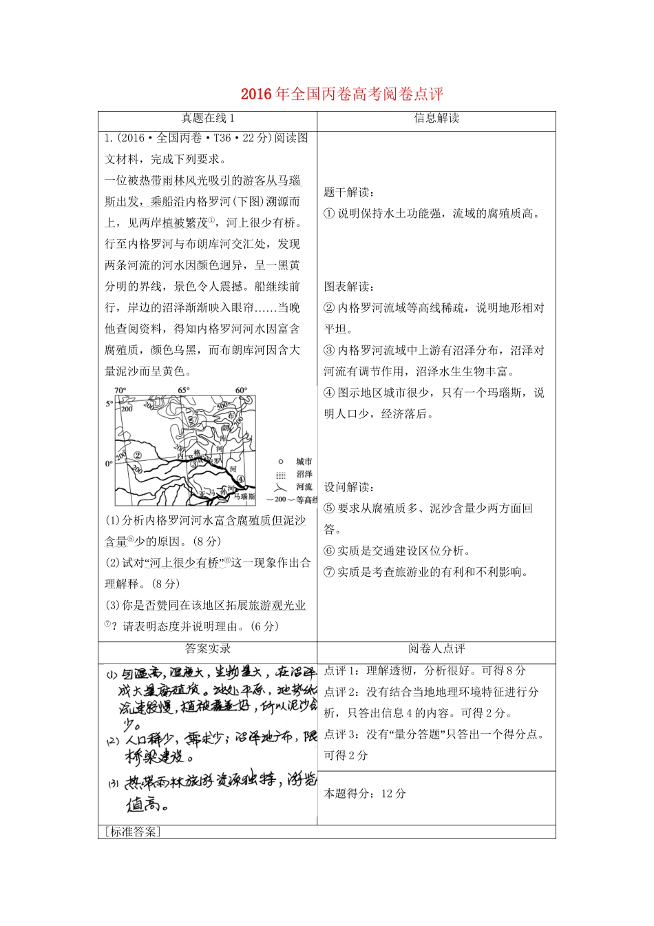 高考地理二轮复习 第3部分 全国丙卷高考阅卷点评-人教版高三地理试题_第1页