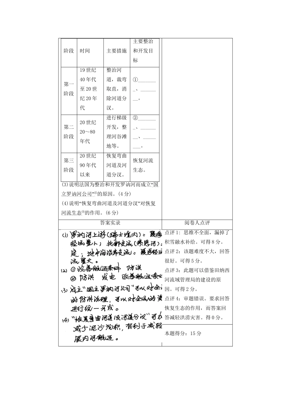 高考地理二轮复习 第3部分 全国甲卷高考阅卷点评-人教版高三地理试题_第2页