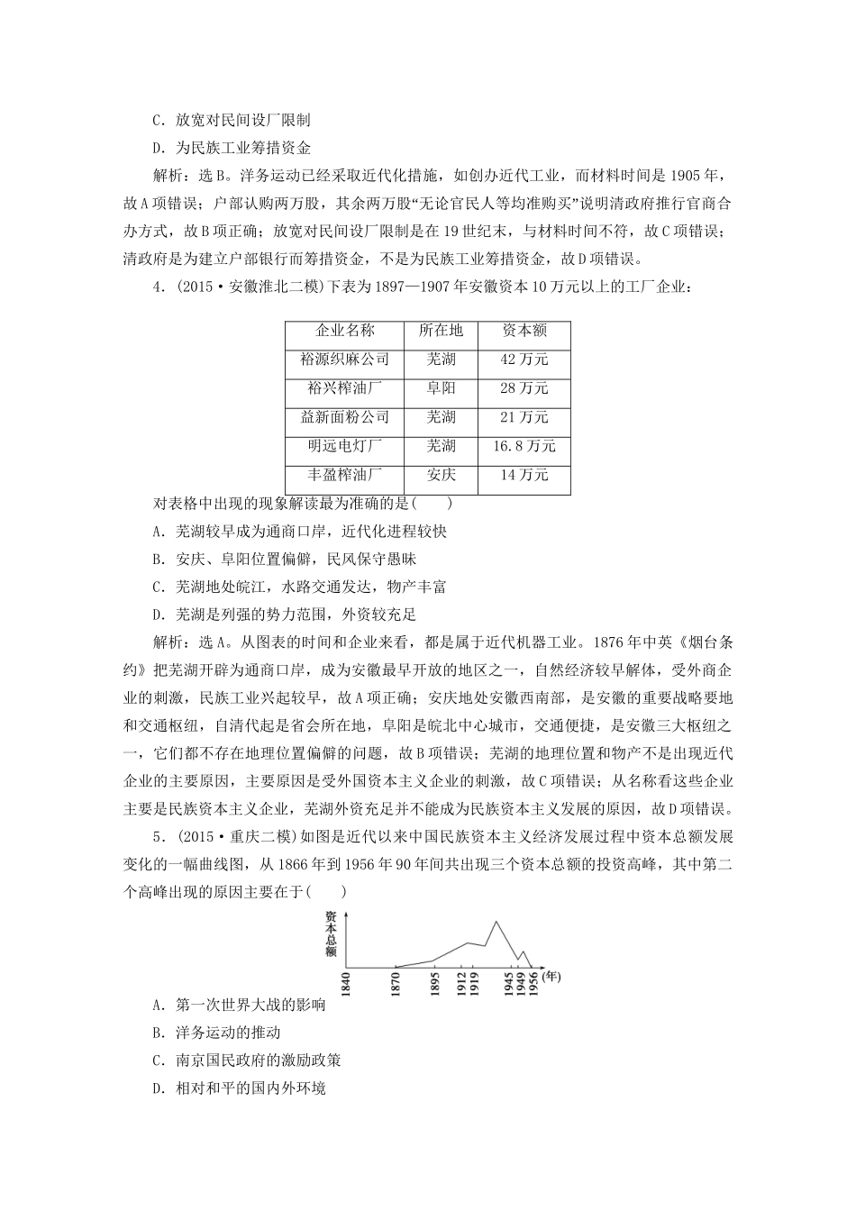 高考历史二轮复习 第一部分模块三 中国近代篇 第一步 专题优化 专题九 近代中国经济结构的变动、民族资本主义的曲折发展及社会生活的变迁课时提升训练-人教版高三历史试题_第2页