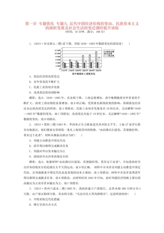 高考历史二轮复习 第一部分模块三 中国近代篇 第一步 专题优化 专题九 近代中国经济结构的变动、民族资本主义的曲折发展及社会生活的变迁课时提升训练-人教版高三历史试题