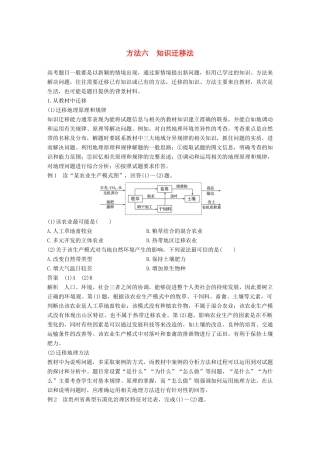 高考地理三轮冲刺 考前3个月 解题方法规范选择题 方法六 知识迁移法-人教版高三地理试题