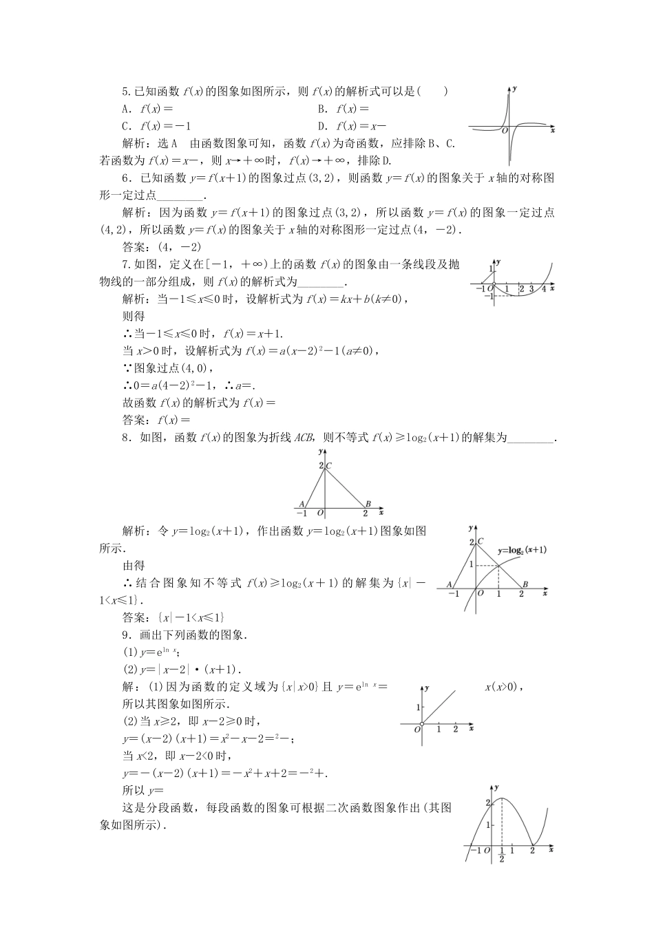 高考数学一轮复习 2.5 函数的图象检测 文-人教版高三数学试题_第2页