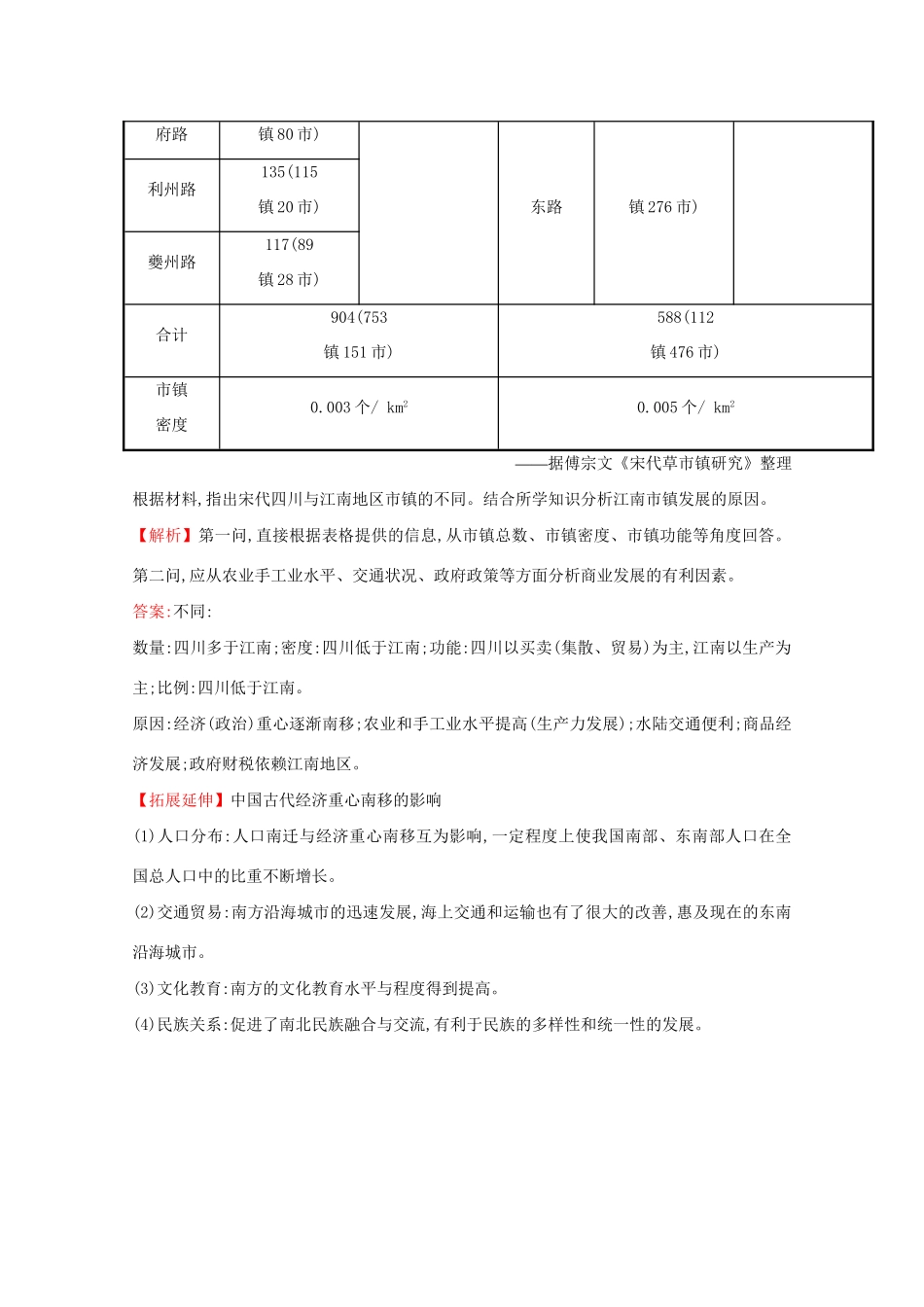 高考历史二轮专题通关 第一阶段 农耕文明时代的中国和世界 1.1.2古代中国农耕文明的演进随堂演练-人教版高三历史试题_第3页