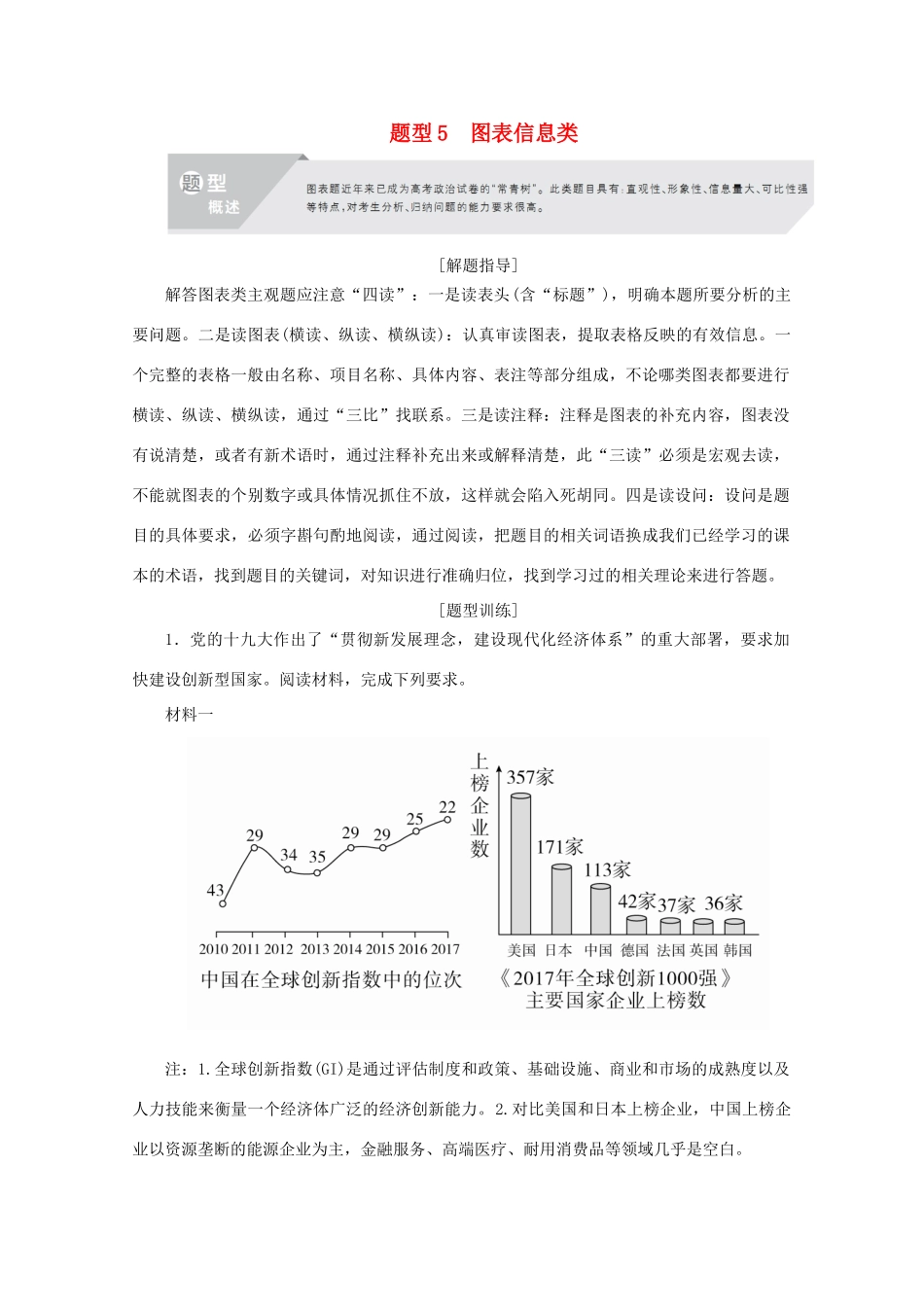 高考政治二轮复习 专题培优第三编 二 非选择题题型突破 题型5作业（含解析）-人教版高三政治试题_第1页