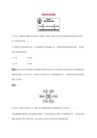 高考政治二轮复习 题型突破练题型2 图表类选择题（含解析）-人教版高三政治试题