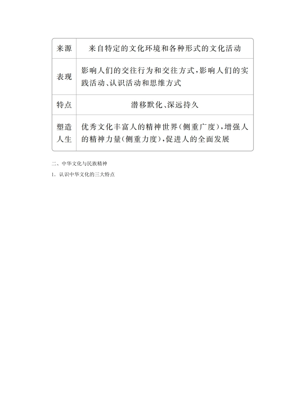 高考政治二轮复习 专题培优第一编 专题八 文化的作用与中华文化作业（含解析）-人教版高三政治试题_第3页