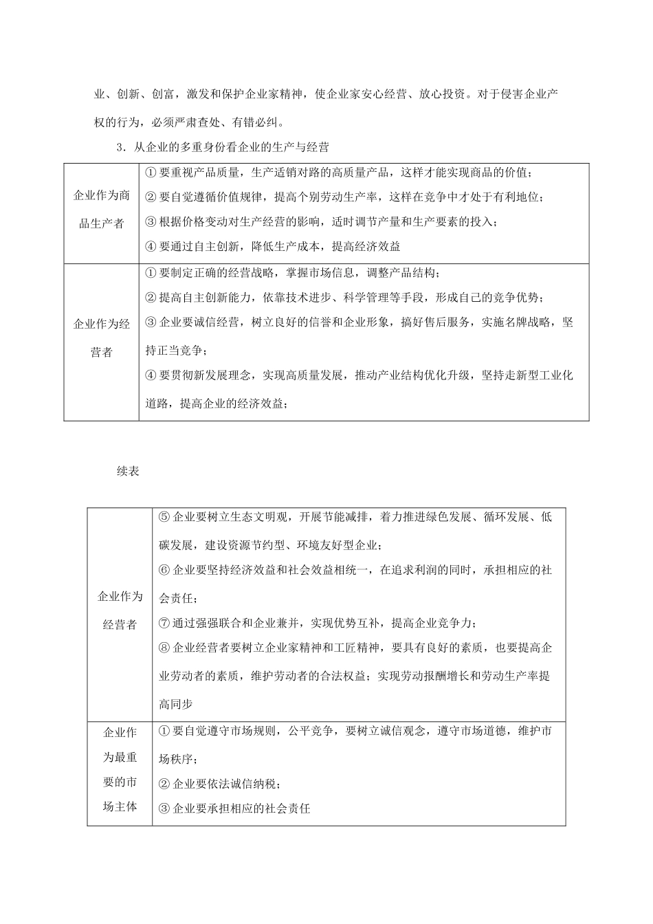 高考政治二轮复习 专题培优第一编 专题二 经济活动的参与者——企业作业（含解析）-人教版高三政治试题_第3页