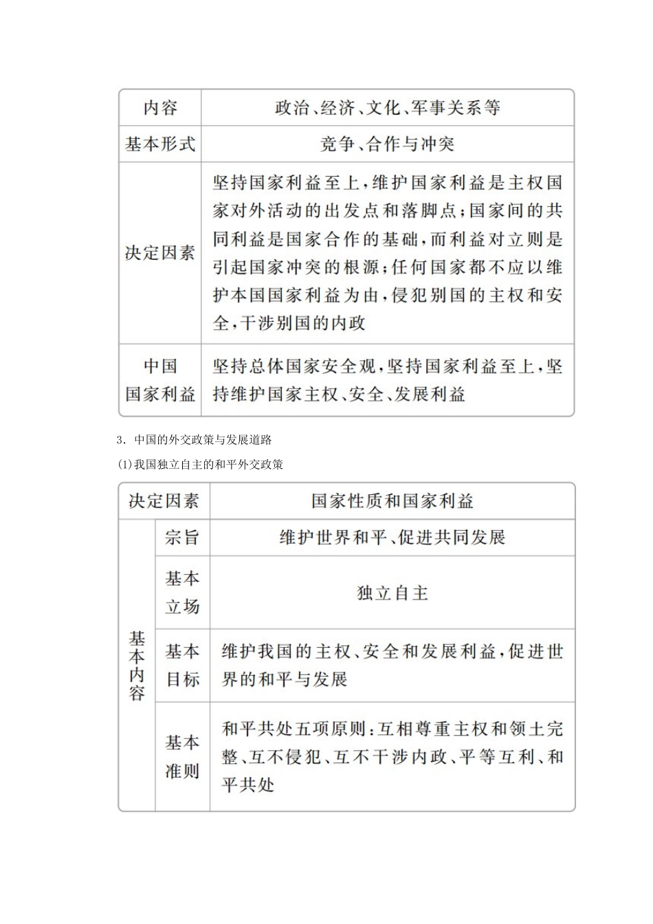 高考政治二轮复习 专题培优第一编 专题七 国际社会篇作业（含解析）-人教版高三政治试题_第3页