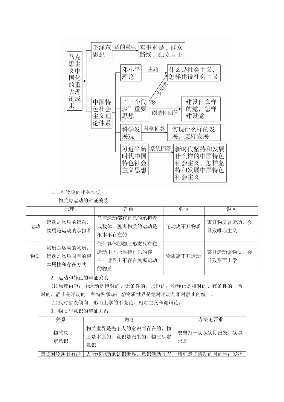 高考政治二轮复习 专题培优第一编 专题十 唯物论与认识论作业（含解析）-人教版高三政治试题_第3页