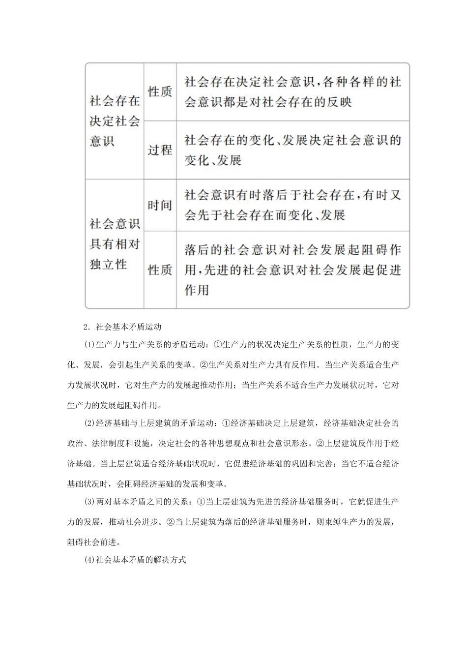 高考政治二轮复习 专题培优第一编 专题十二 历史唯物主义作业（含解析）-人教版高三政治试题_第2页