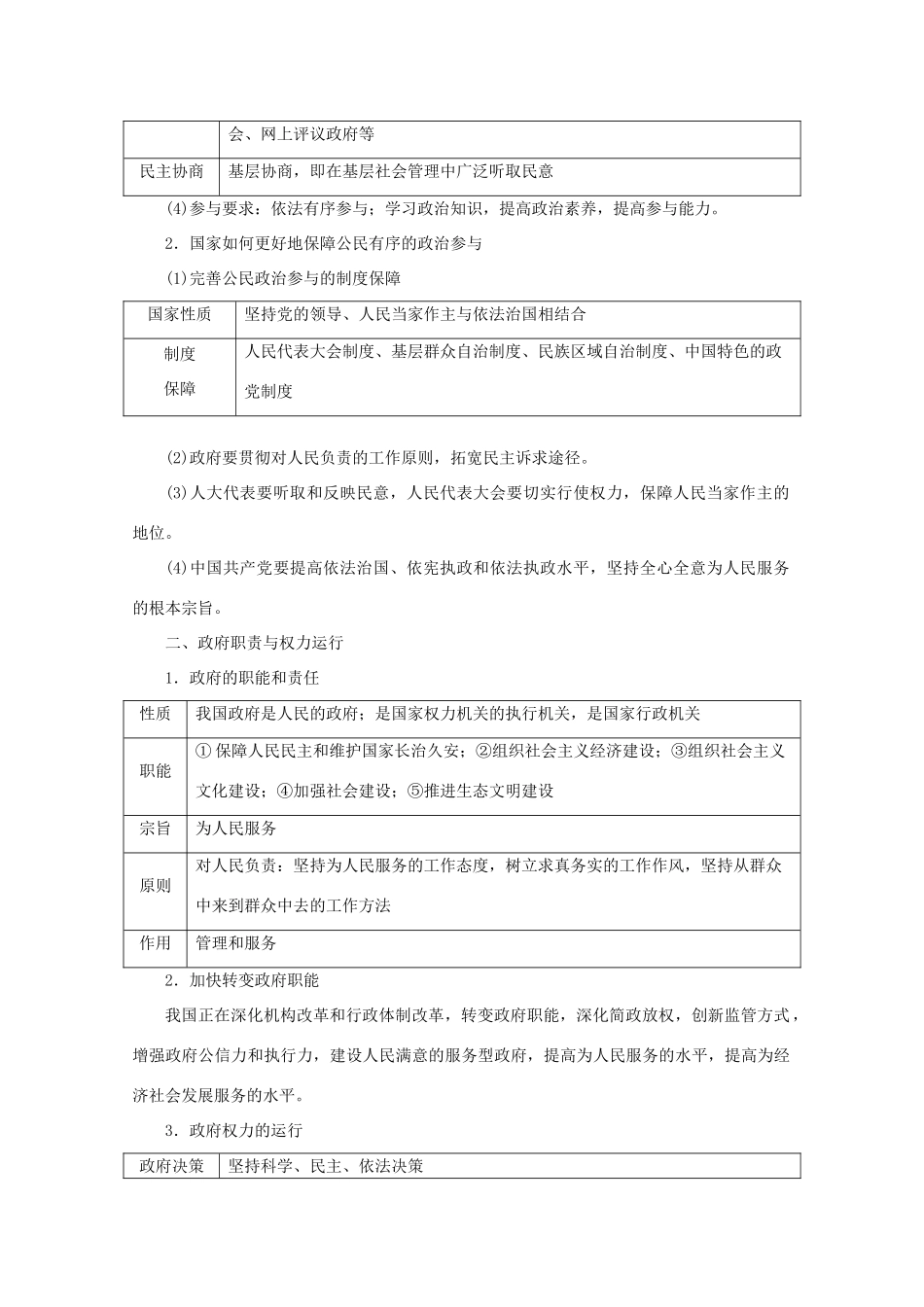 高考政治二轮复习 专题培优第一编 专题五 政治主体篇作业（含解析）-人教版高三政治试题_第2页