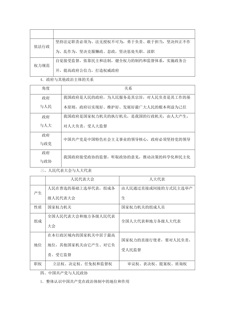 高考政治二轮复习 专题培优第一编 专题五 政治主体篇作业（含解析）-人教版高三政治试题_第3页