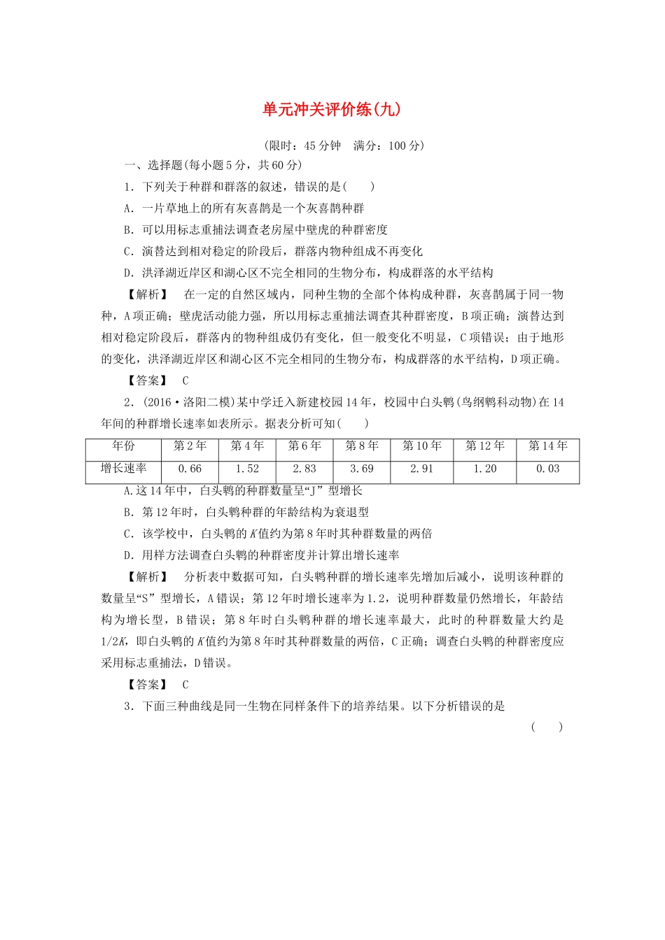高考生物一轮复习 单元冲关评价练9-人教版高三全册生物试题_第1页