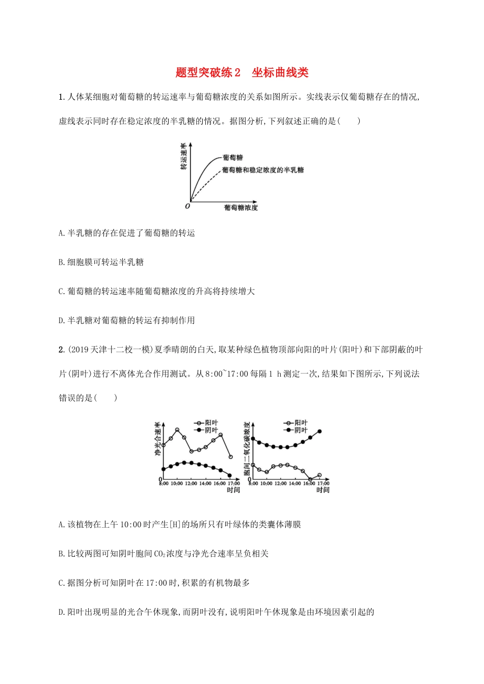 高考生物三轮冲刺 题型突破练2 坐标曲线类（含解析）-人教版高三生物试题_第1页