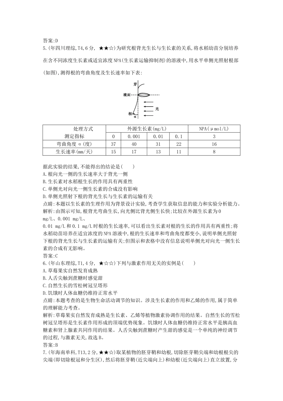 高考生物一轮复习高考题分类汇编 第7单元 生命活动的调节 专题14 植物生命活动的调节（必修3）-人教版高三必修3生物试题_第3页