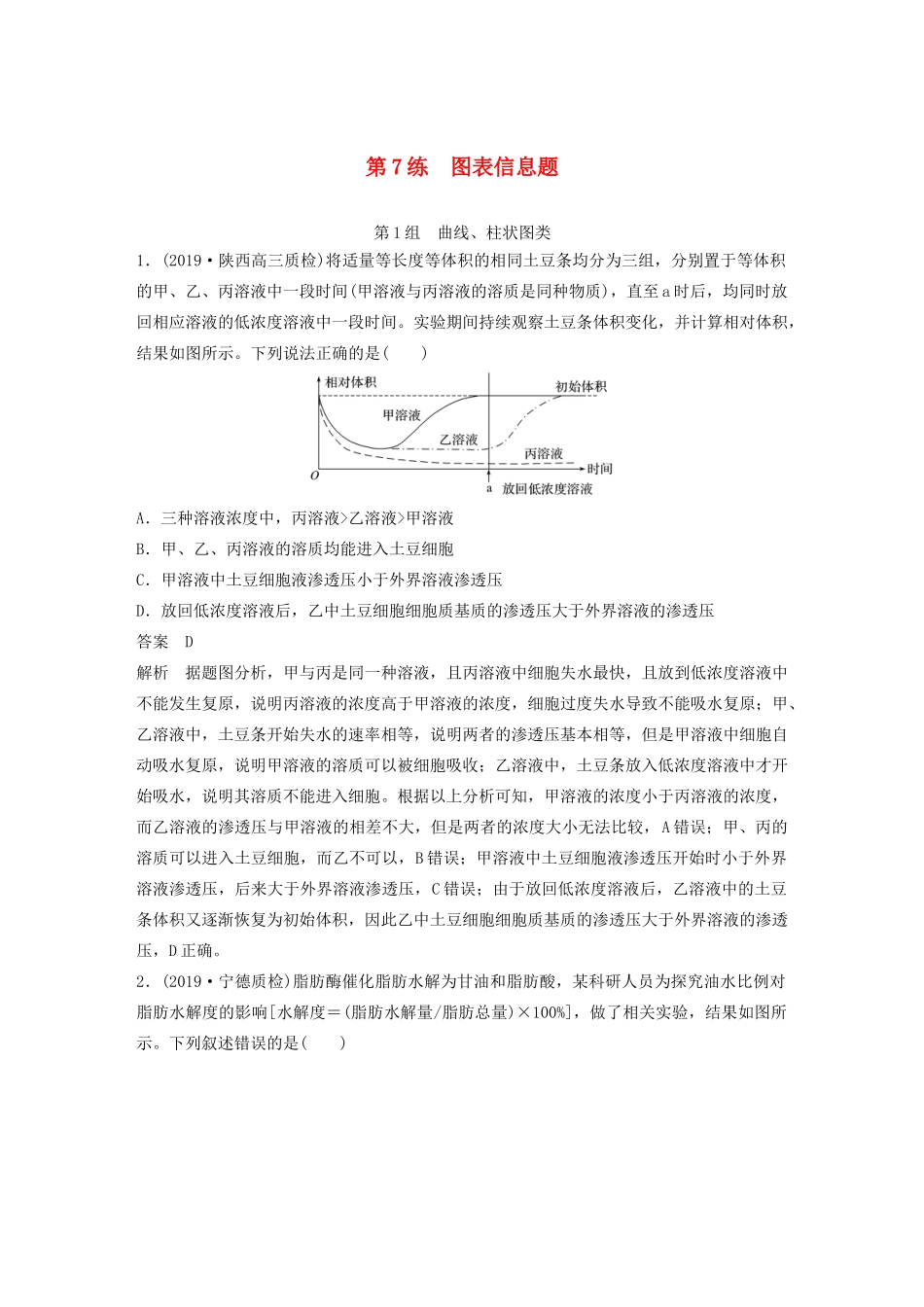 高考生物三轮冲刺 增分练小题快练“666”第7练 图表信息题（含解析）-人教版高三生物试题_第1页