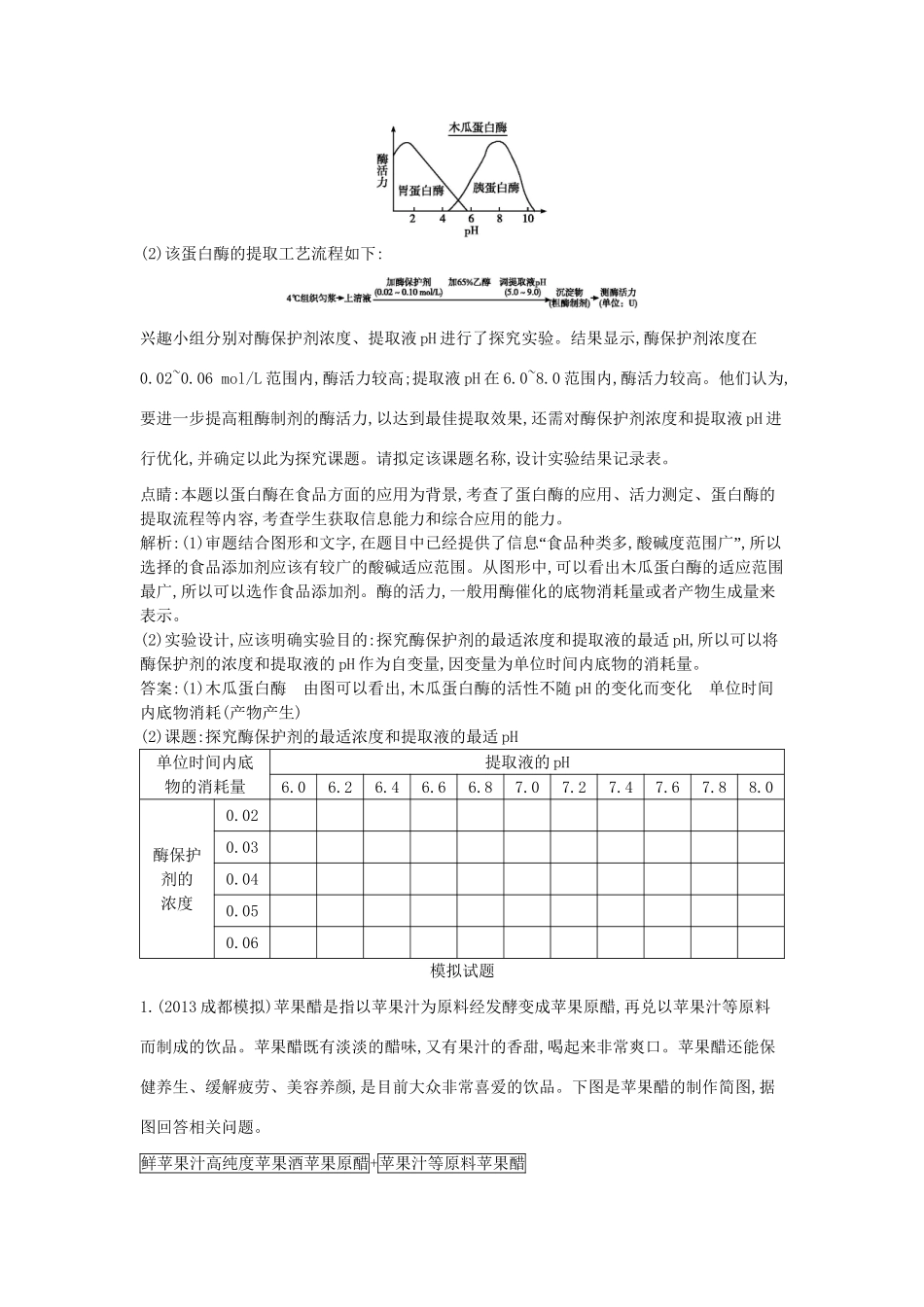 高考生物一轮复习高考题分类汇编 第9单元 生物技术实践 专题18 酶的应用（选修1）-人教版高三选修1生物试题_第2页