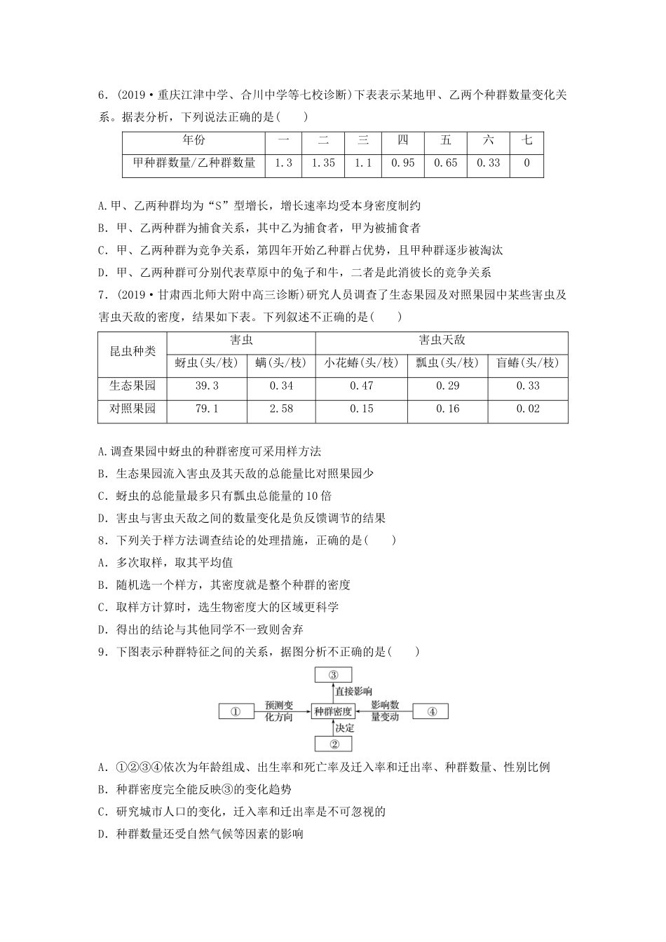 高考生物一轮复习 第九单元 重点强化练66 理清种群的数量特征及种群密度的调查方法（含解析）-人教版高三生物试题_第2页