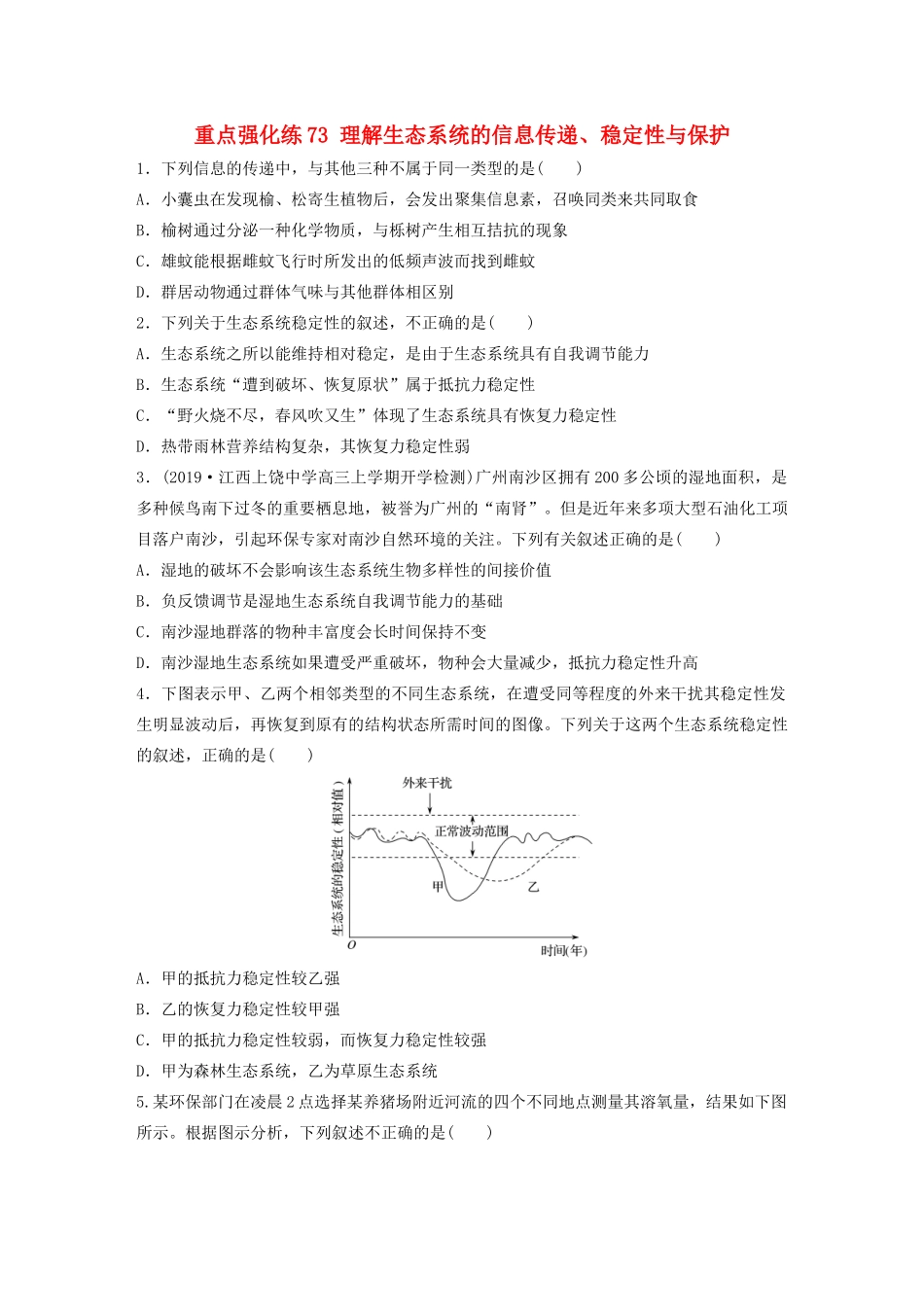 高考生物一轮复习 第九单元 重点强化练73 理解生态系统的信息传递、稳定性与保护（含解析）-人教版高三生物试题_第1页