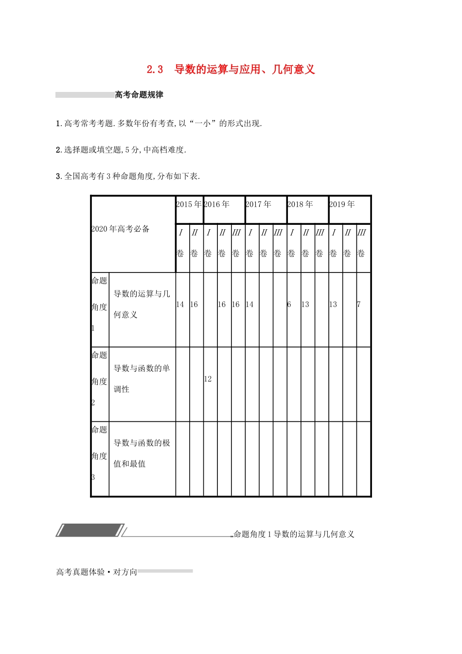高考数学复习 专题二 函数与导数 2.3 导数的运算与应用、几何意义练习 文-人教版高三数学试题_第1页