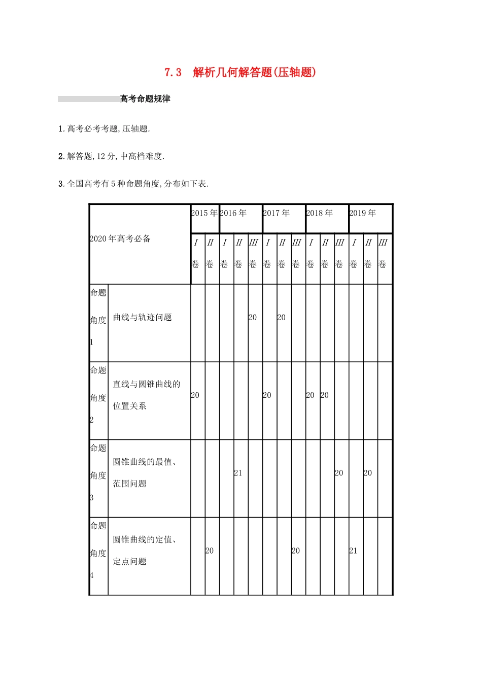 高考数学复习 专题七 解析几何 7.3 解析几何解答题（压轴题）练习 文-人教版高三数学试题_第1页