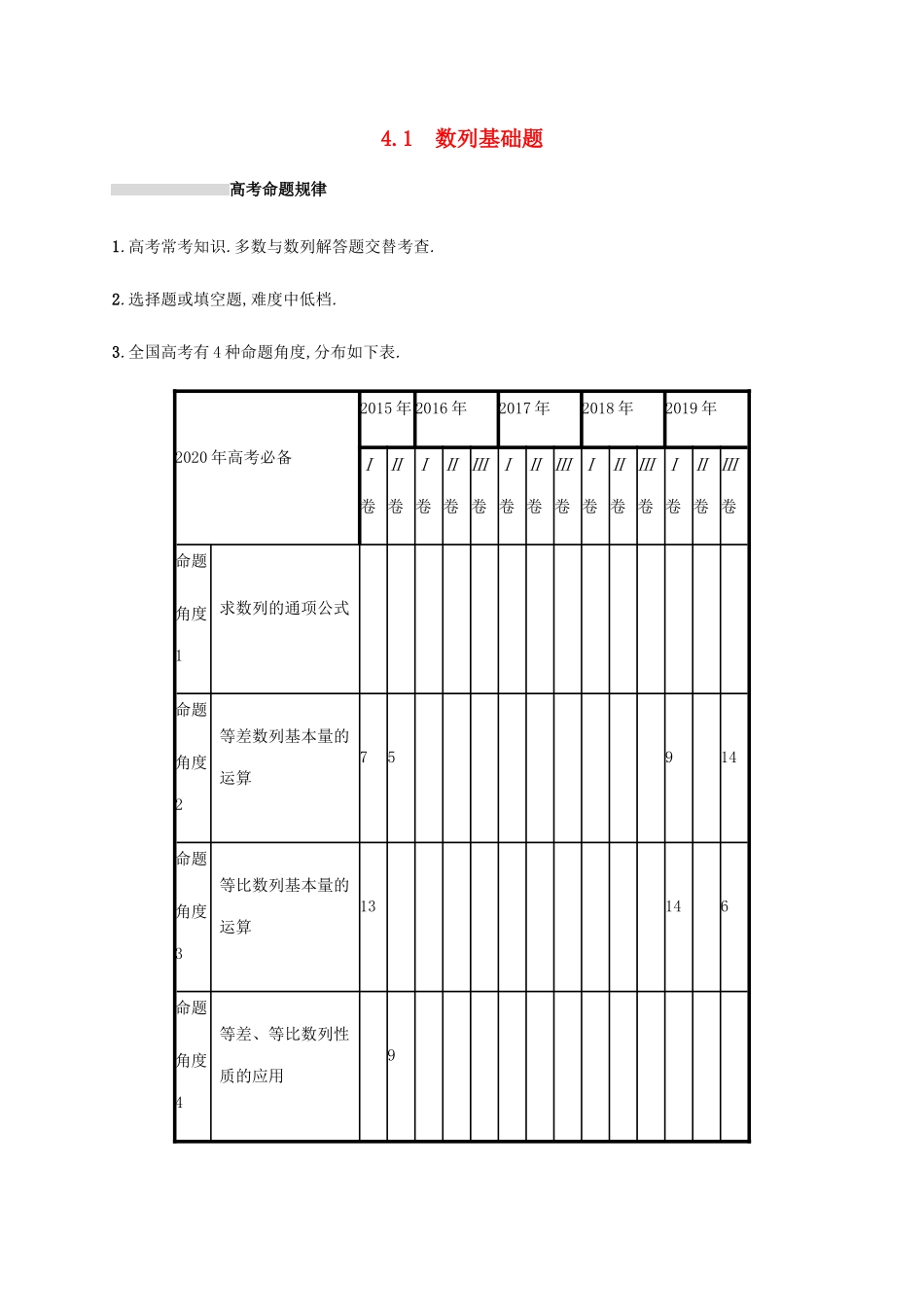 高考数学复习 专题四 数列 4.1 数列基础题练习 文-人教版高三数学试题_第1页