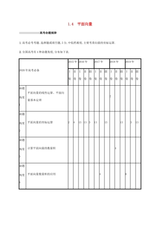 高考数学复习 专题一 高频客观命题点 1.4 平面向量练习 文-人教版高三数学试题