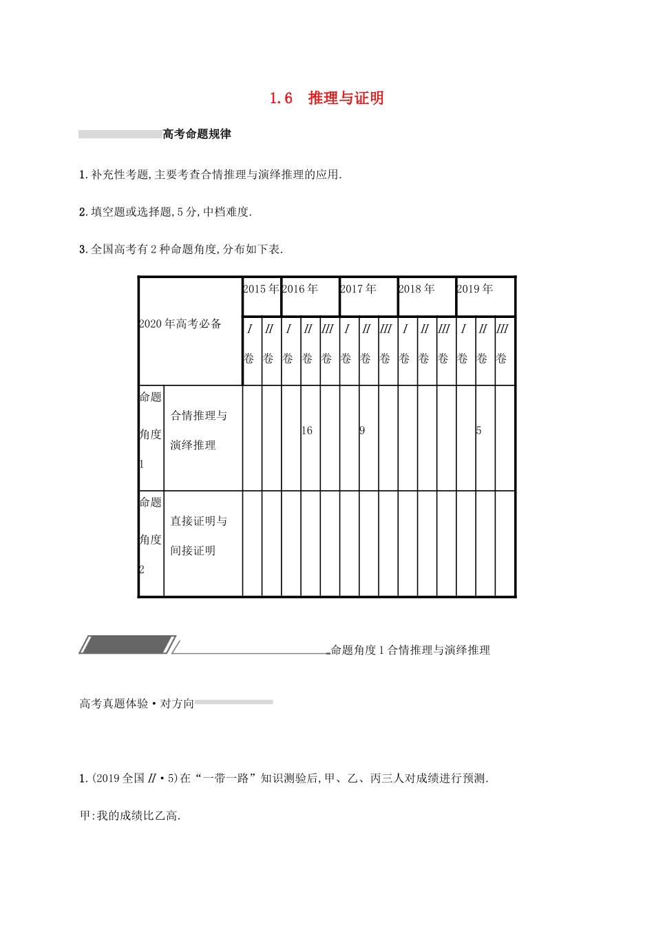 高考数学复习 专题一 高频客观命题点 1.6 推理与证明练习 文-人教版高三数学试题_第1页