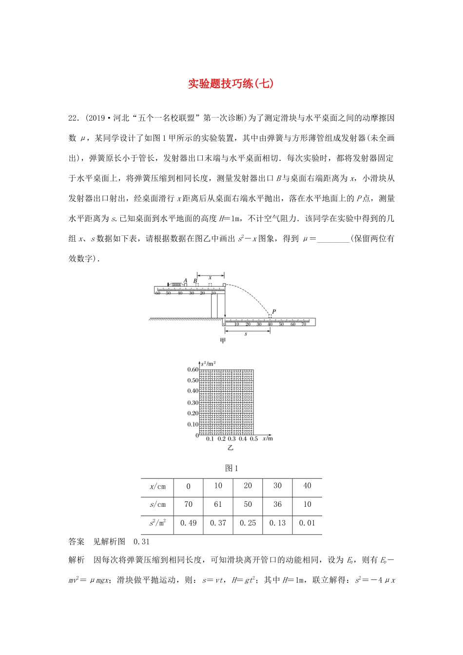 高考物理三轮冲刺 题型练辑 实验题技巧练（七）（含解析）-人教版高三物理试题_第1页