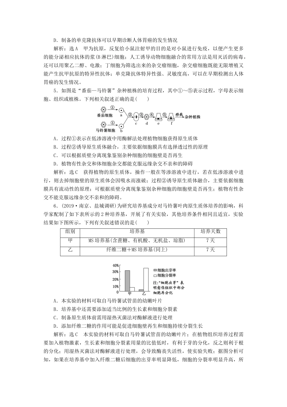高考生物一轮复习 课下达标检测（四十一）细胞工程（含解析）-人教版高三生物试题_第2页