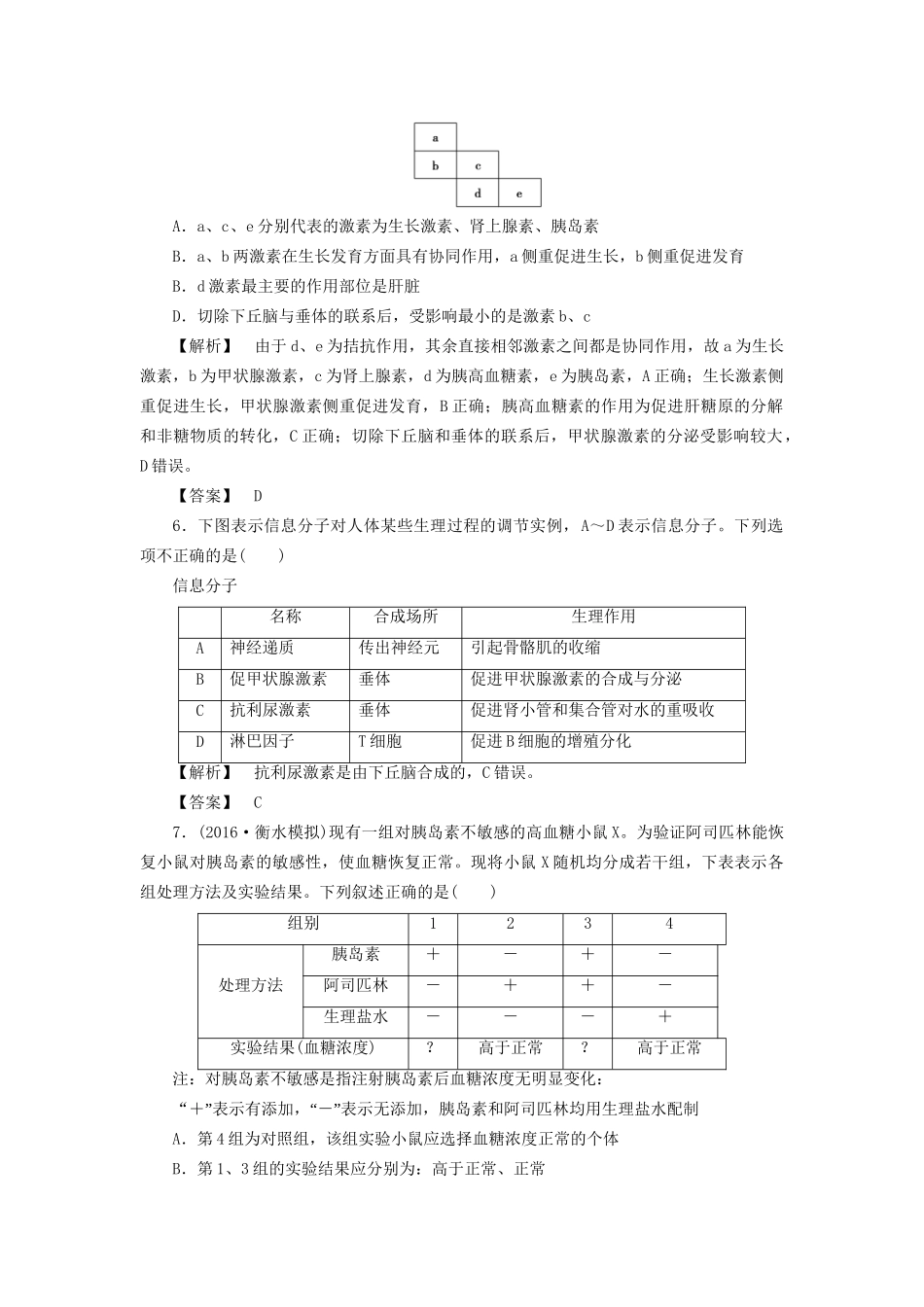 高考生物一轮复习 重点突破提升练3 动物生命活动调节的综合应用-人教版高三生物试题_第3页