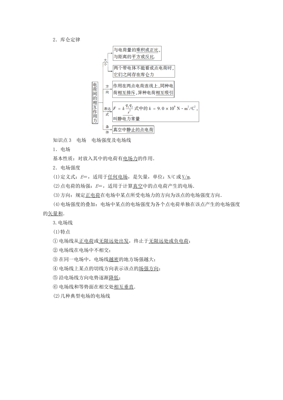 高考物理一轮复习 第7章 静电场 第1节 电场力的性质用书-人教版高三物理试题_第2页