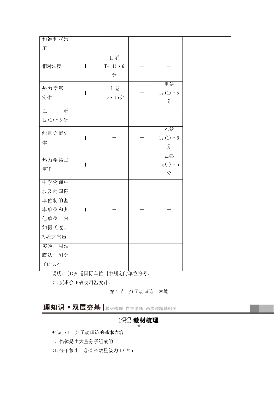 高考物理一轮复习 第13章 热学 第1节 分子动理论 内能用书-人教版高三物理试题_第2页