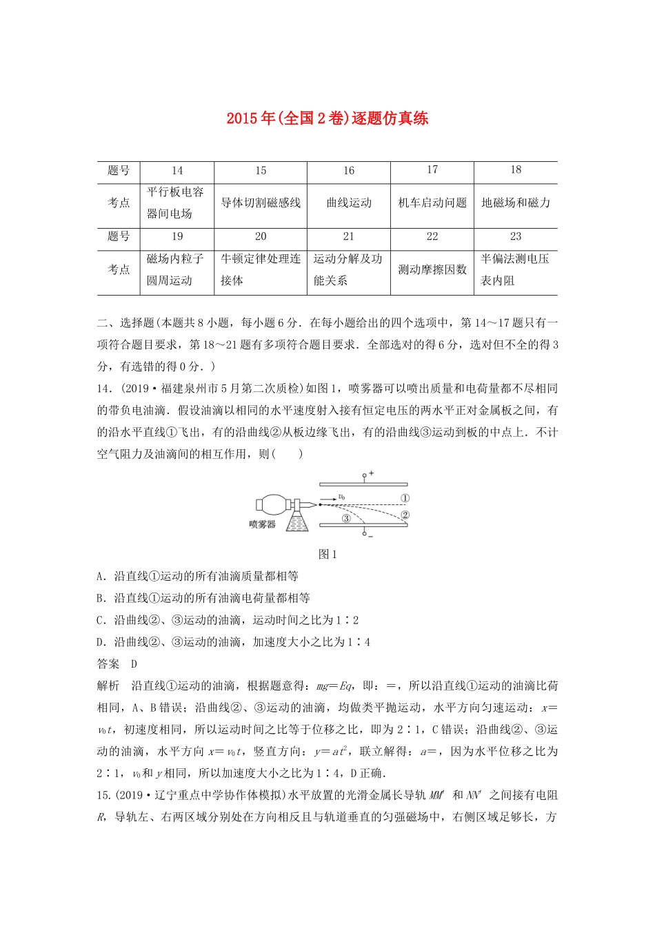 高考物理二轮复习“82”限时训练14 （全国2卷）逐题仿真练（含解析）-人教版高三全册物理试题_第1页