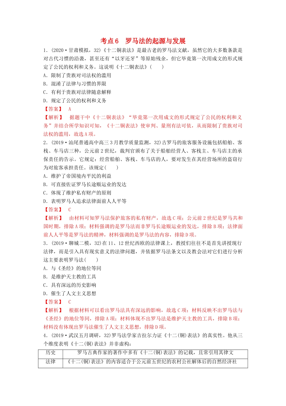 高考历史备考双练之政治史 考点6 罗马法的起源与发展（两模拟练）（含解析）-人教版高三全册历史试题_第1页