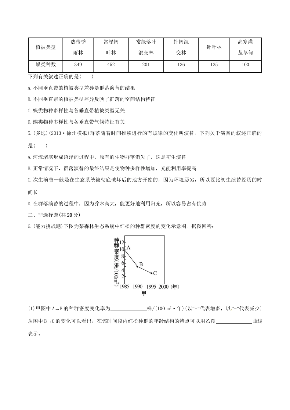 高考生物总复习 课时提升作业（三十）第3章 第2、3节生物群落的构成 生物群落的演替 苏教版必修3_第2页
