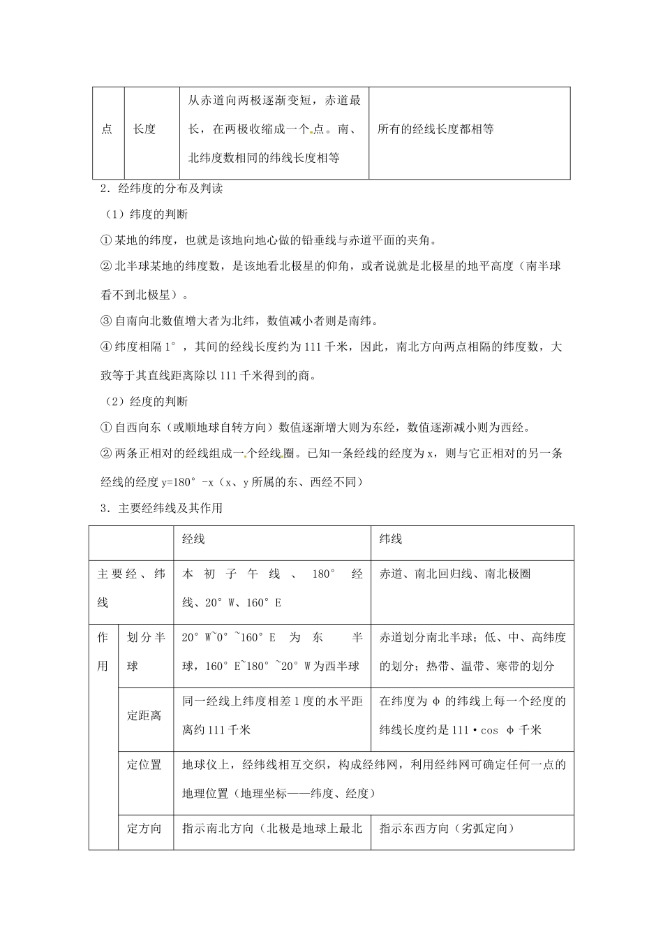 高考地理 专题通关系列 地球仪和地图_第3页
