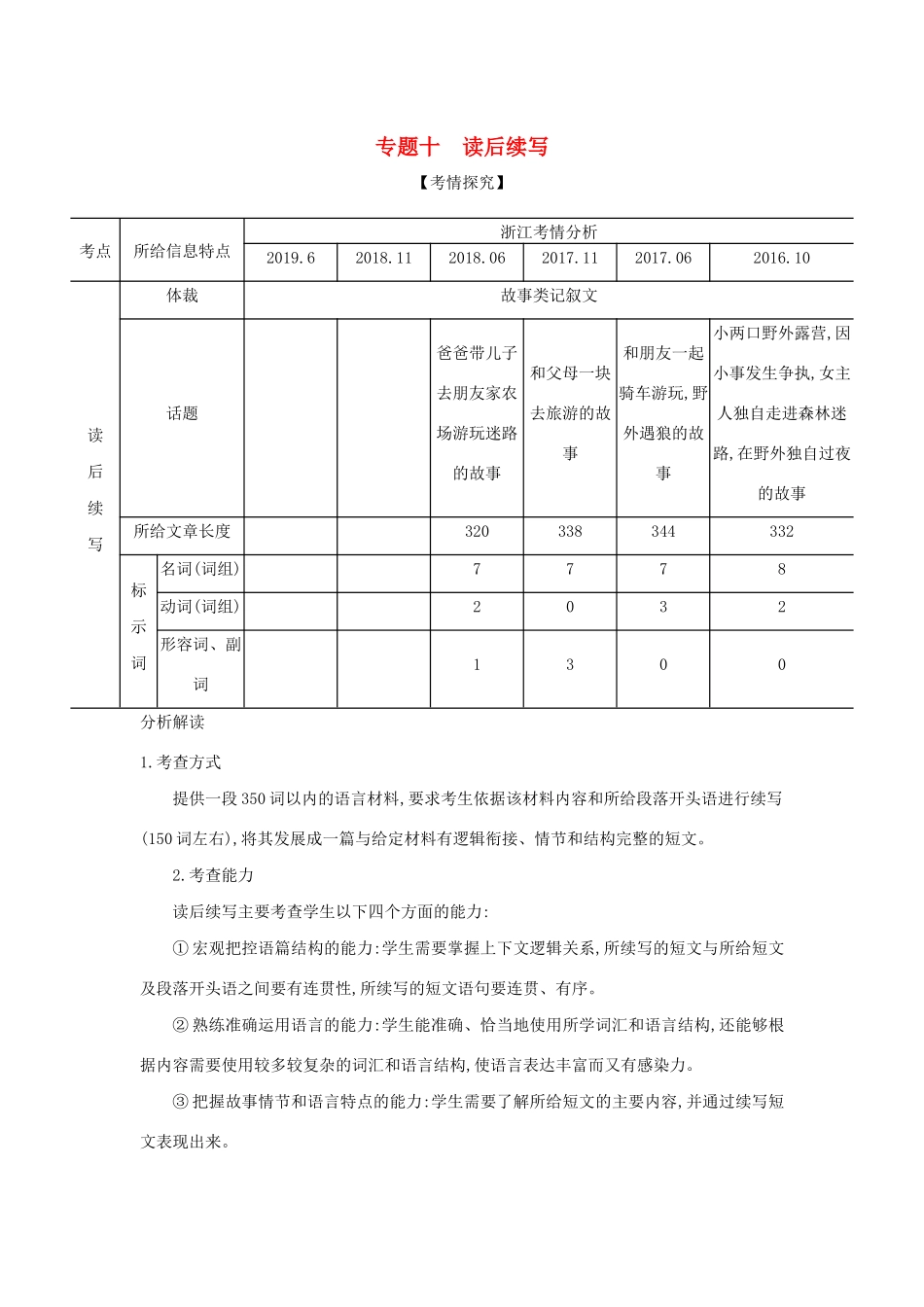 高考英语攻略大一轮复习 第三部分 写作 专题十 读后续写试题-人教版高三英语试题_第1页