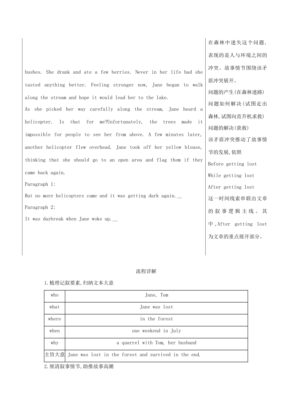 高考英语攻略大一轮复习 第三部分 写作 专题十 读后续写试题-人教版高三英语试题_第3页