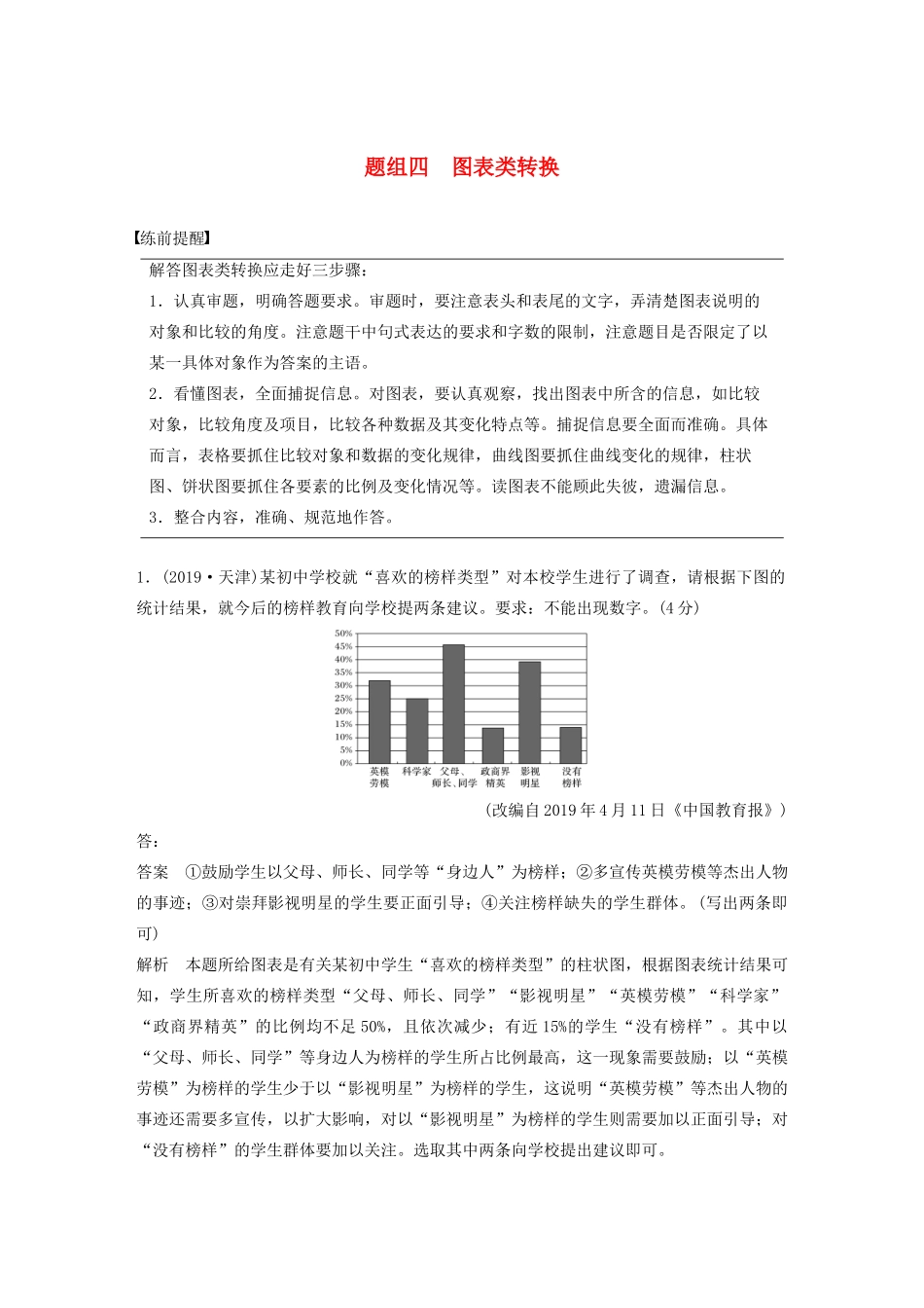 高考语文 考前保分专题1 语言表达 训练五 题组四 图表类转换（含解析）-人教版高三语文试题_第1页