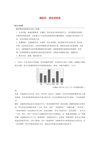 高考语文 考前保分专题1 语言表达 训练五 题组四 图表类转换（含解析）-人教版高三语文试题