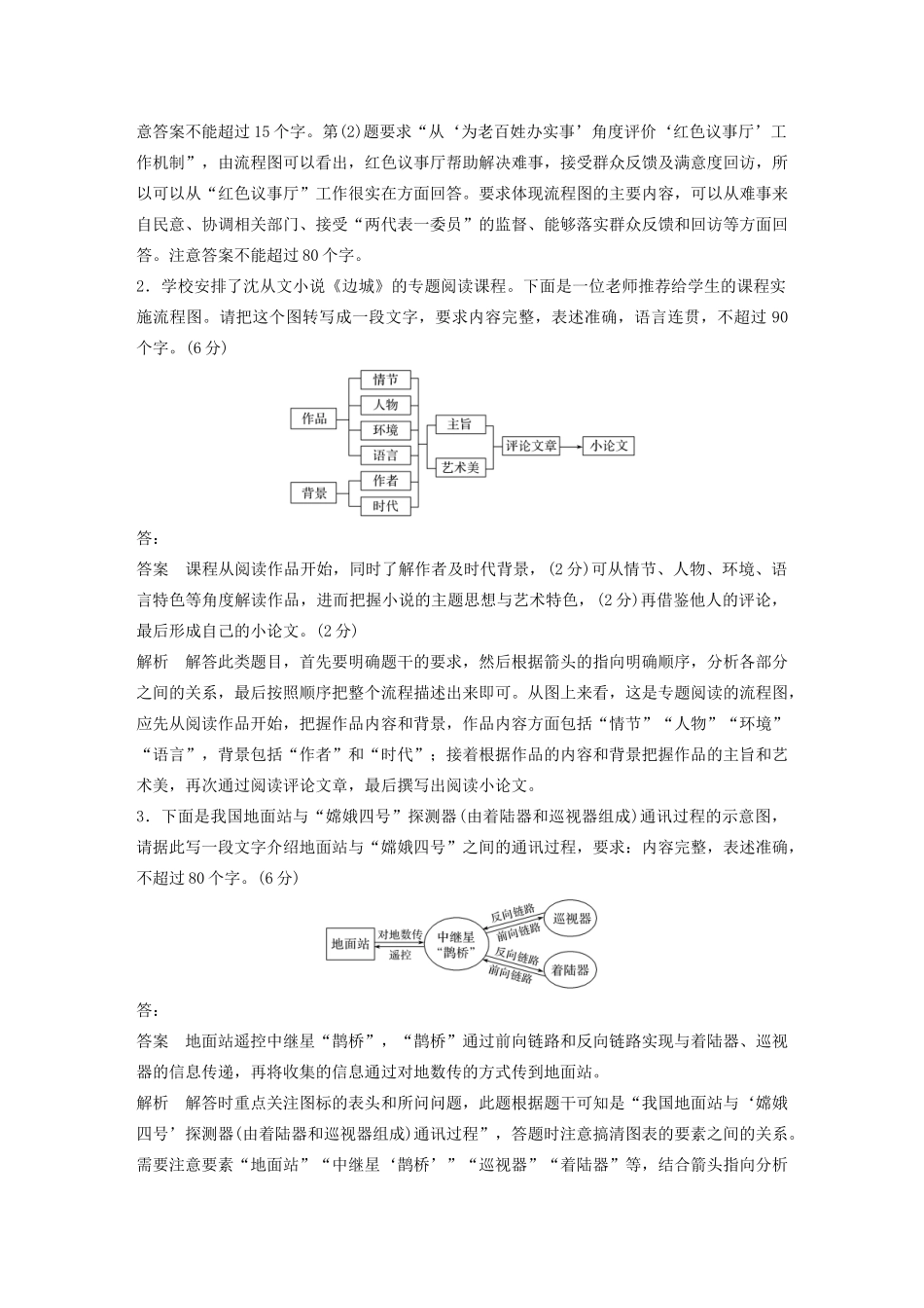 高考语文 考前保分专题1 语言表达 训练五 题组一 流程图类转换（含解析）-人教版高三语文试题_第2页