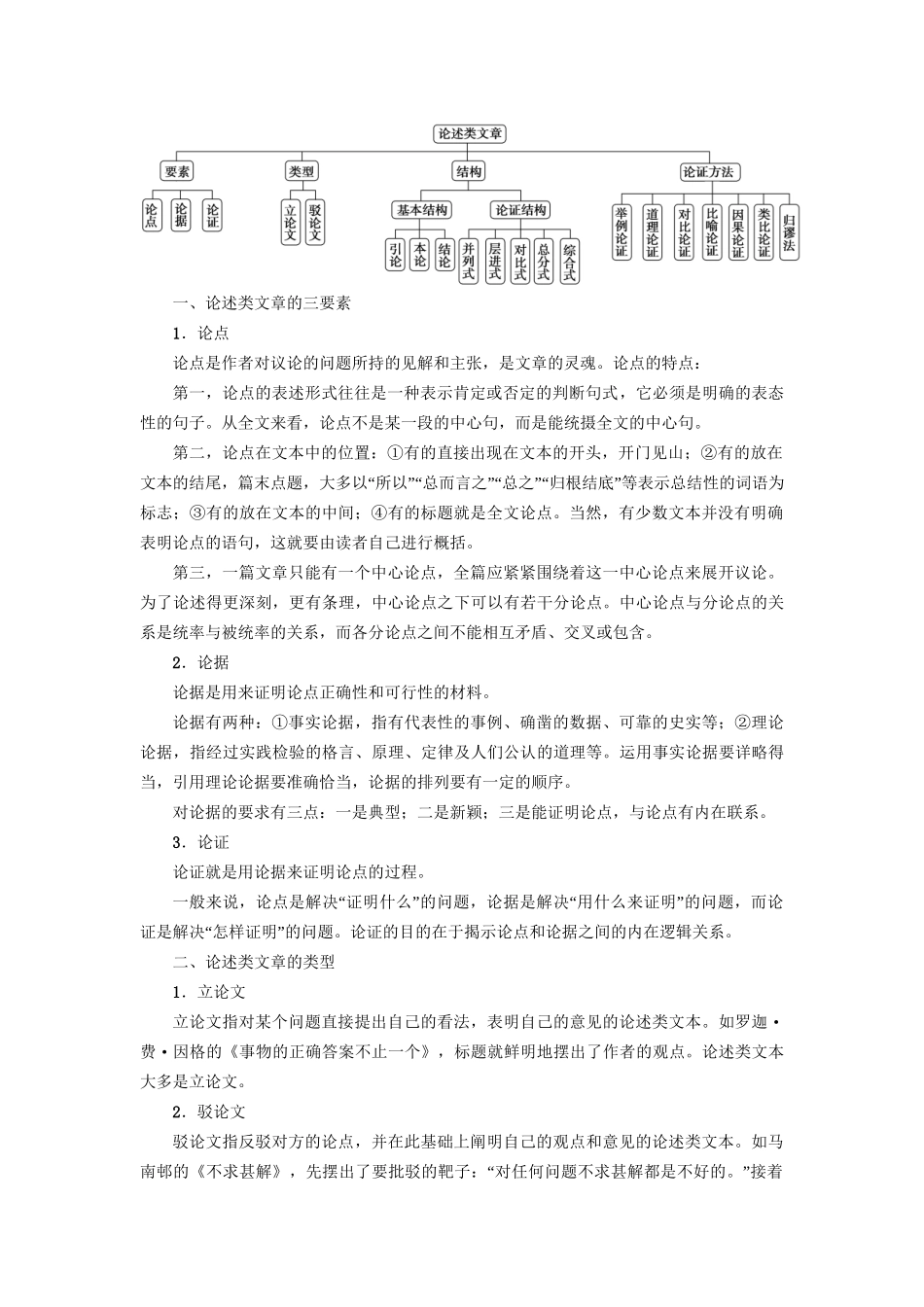 高考语文大一轮复习 第1部分 现代文阅读 专题1 一般论述类文本阅读 第1节 Ⅰ 补-论述类文本阅读的基础知识-人教版高三全册语文试题_第2页