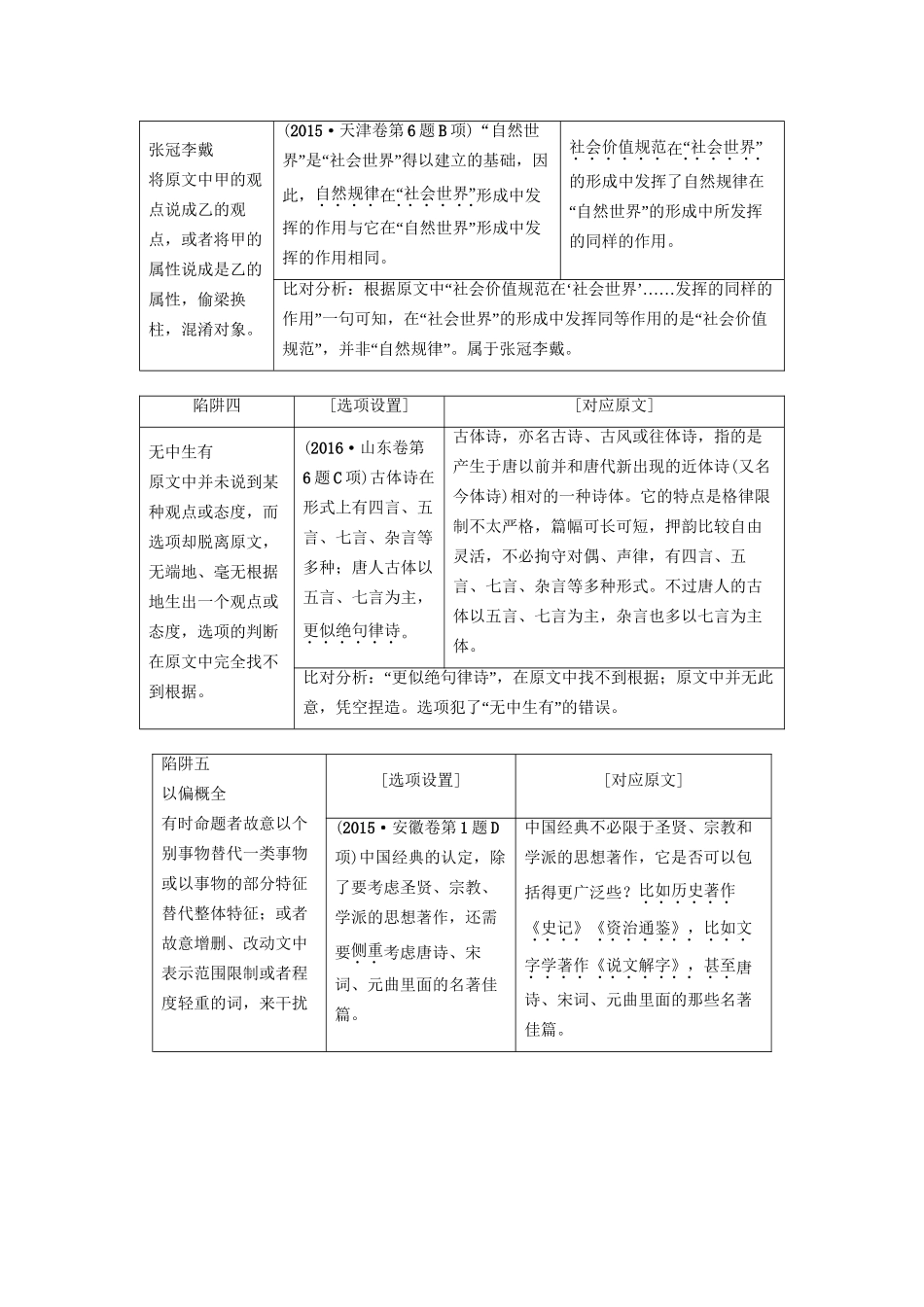 高考语文大一轮复习 第1部分 现代文阅读 专题1 一般论述类文本阅读 第3节 Ⅰ 识破命题人的10大设题陷阱-明确高考怎么考-人教版高三全册语文试题_第2页