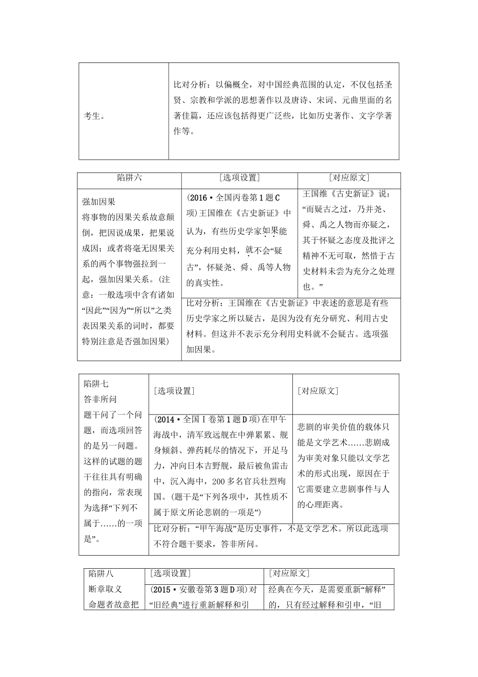 高考语文大一轮复习 第1部分 现代文阅读 专题1 一般论述类文本阅读 第3节 Ⅰ 识破命题人的10大设题陷阱-明确高考怎么考-人教版高三全册语文试题_第3页