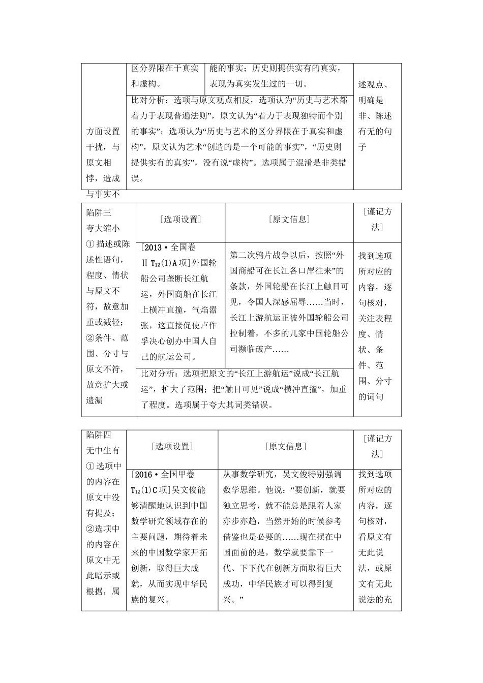 高考语文大一轮复习 第1部分 现代文阅读 专题2 实用类文本阅读-传记阅读 第2节 考点1 分析概括-人教版高三全册语文试题_第2页