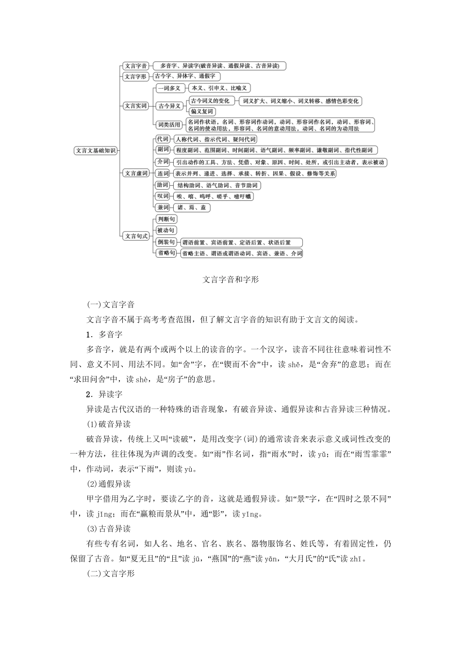 高考语文大一轮复习 第2部分 古代诗文阅读 专题6 文言文阅读 第1节 Ⅰ 补-文言文阅读的基础知识-人教版高三全册语文试题_第2页