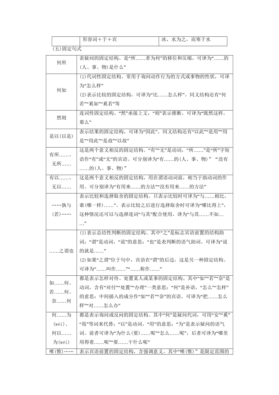 高考语文大一轮复习 第2部分 古代诗文阅读 专题6 文言文阅读 第2节 考点4 文言翻译-人教版高三全册语文试题_第3页