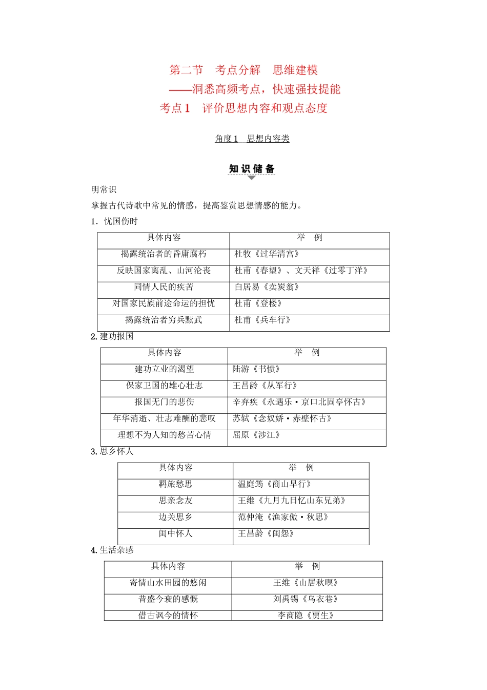 高考语文大一轮复习 第2部分 古代诗文阅读 专题7 古代诗歌鉴赏 第2节 考点1 评价思想内容和观点态度-人教版高三全册语文试题_第1页