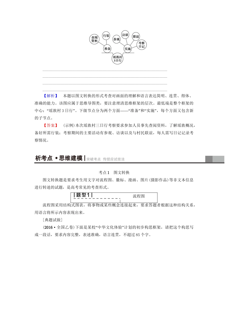 高考语文大一轮复习 第3部分 语言文字运用 专题13 图文、表文转换 考点1 图文转换-人教版高三全册语文试题_第3页